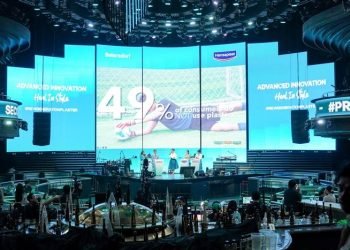 Hansaplast second skin protection product launch & mega media experience (1)