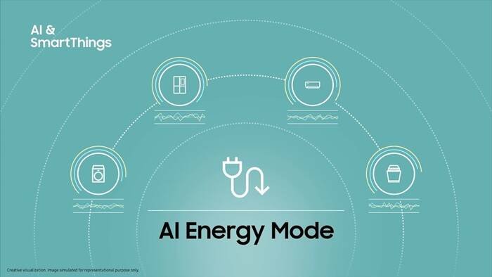Image 2 Ketika AC dan Kulkas Jadi Biang Tagihan Listrik AI Energy Mode dari Samsung Jadi Jawabannya